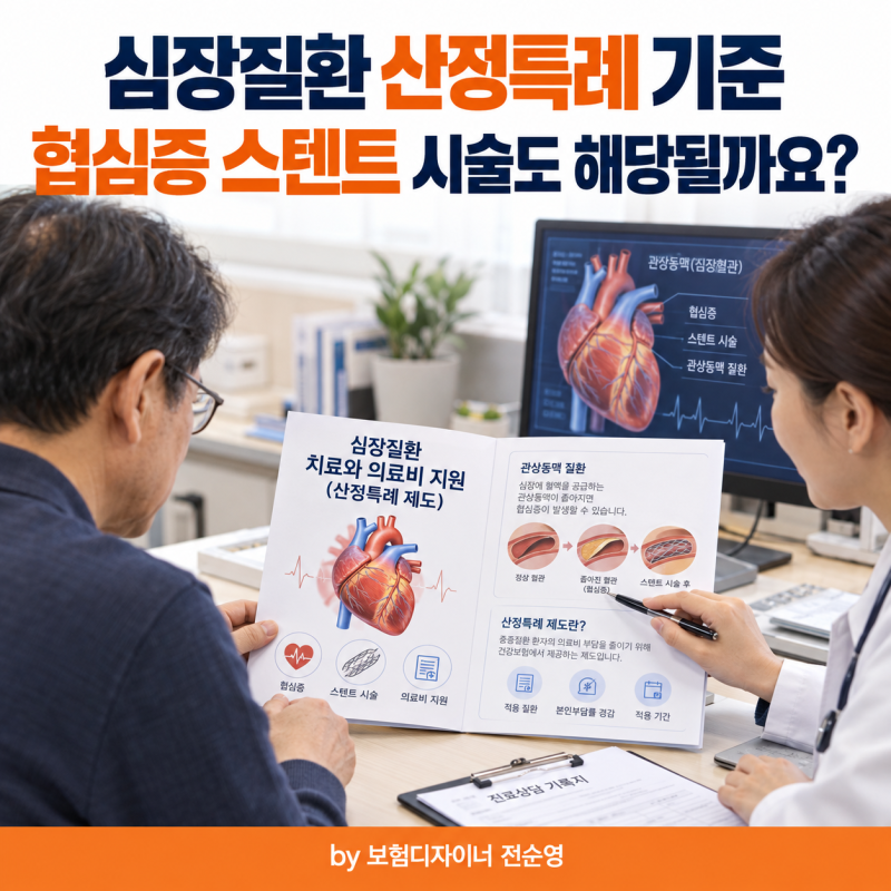 심장질환 산정특례 기준, 협심증 스텐트 시술도 해당될까요?