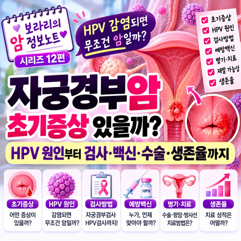 자궁경부암 초기증상 있을까? HPV 원인부터 검사·백신·수술·생존율까지｜암 정보노트 12편