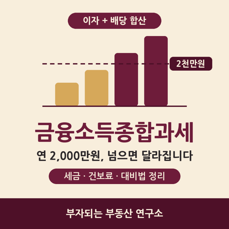 금융소득종합과세 완전 정리, 연 2,000만원의 의미