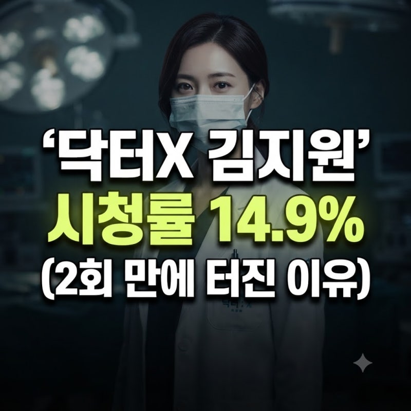 닥터X 김지원 시청률 14.9% 돌파 (2회 만에 터진 이유)