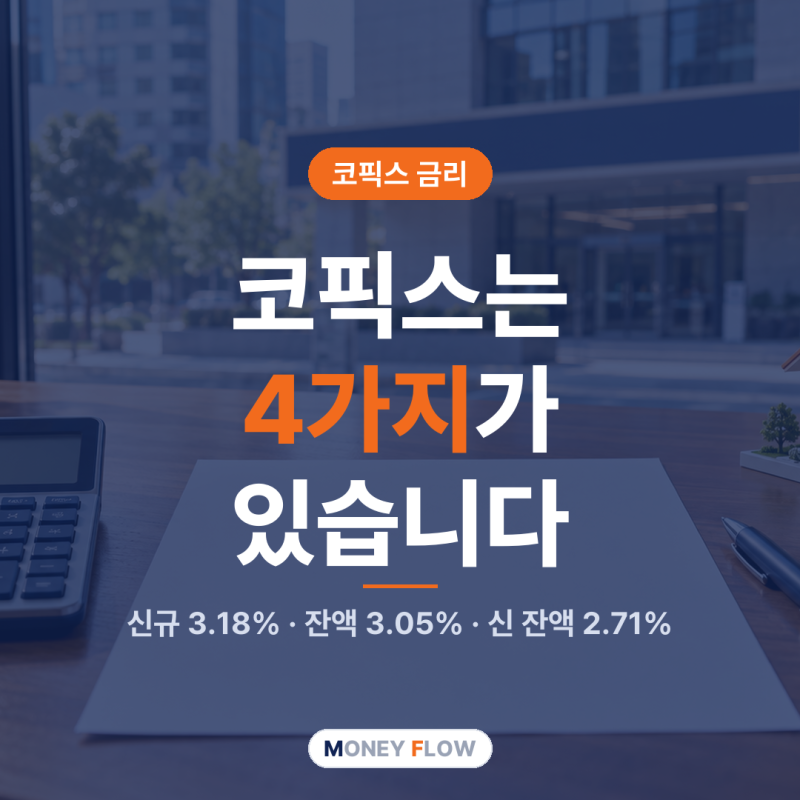 코픽스 금리 뜻과 종류 4가지, 신규취급액·잔액·신잔액·단기 코픽스 차이와 공시일 정리