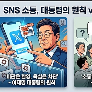 이재명 대통령 SNS 발언 파장…“비판은 환영, 욕설은 차단” 소통인가 선택적 검열인가