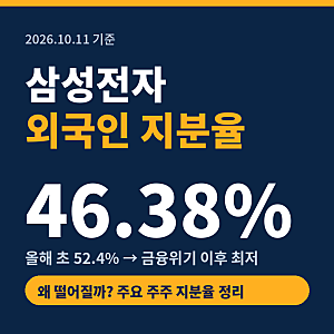 삼성전자 외국인 지분율 46%, 금융위기 이후 최저 왜 떨어질까