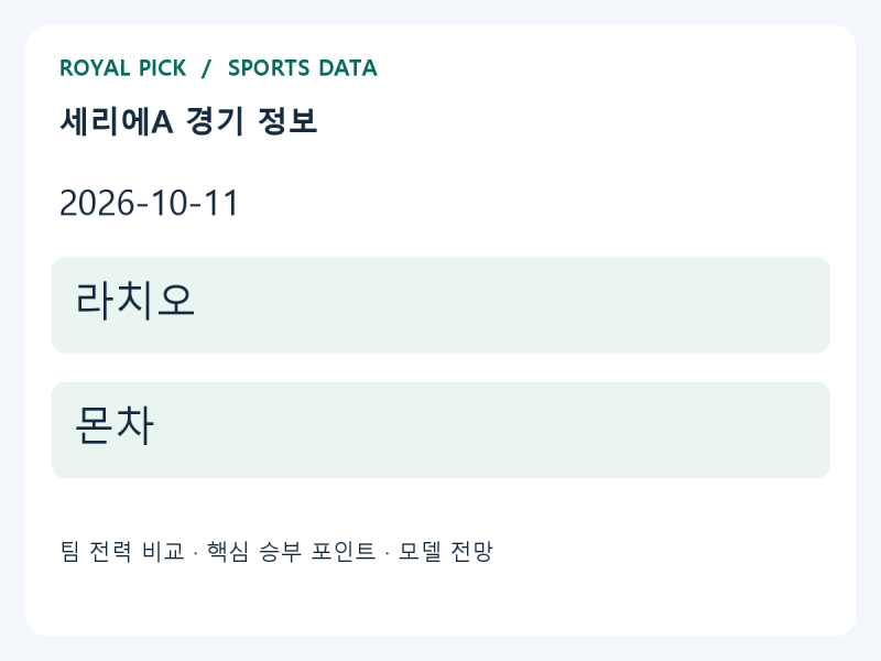 라치오 vs 몬차 분석 | 10/11 세리에A 평균 실점 0.6 대 2.4골