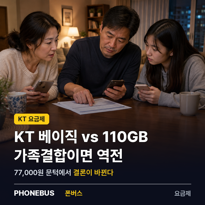KT 베이직 vs 110GB 요금제 — 가족결합이면 월 얼마 차이날까 (계산 순서)