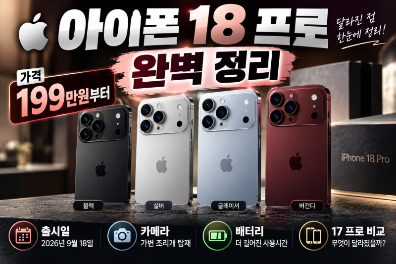 아이폰 18 프로 출시일·가격·스펙 총정리｜17 프로와 차이점, 카메라·배터리·색상 비교
