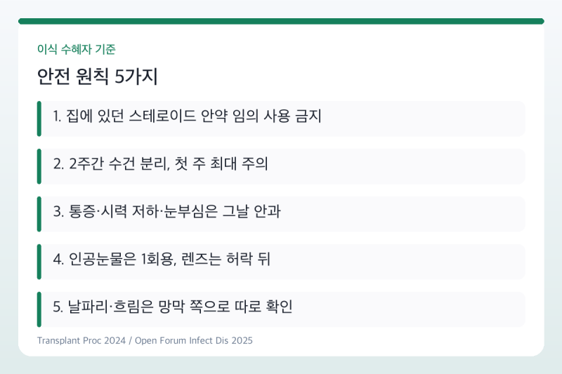 이식 후 결막염, 눈병이라고 아무 안약 넣어도 될까? 스테로이드 안약이 바이러스 배출을 14....