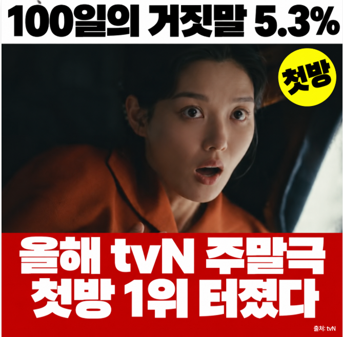 올해 tvN 주말극 첫방 최고 기록 나왔다, 100일의 거짓말 5.3% 김유정 박진영 1화 결말