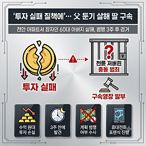 [사건사고] 투자 실패 질책에…잠자던 아버지 둔기로 살해한 40대 딸