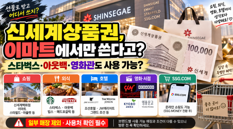 “신세계상품권, 이마트에서만 쓴다고?” 스타벅스·아웃백·영화관까지 사용처 총정리