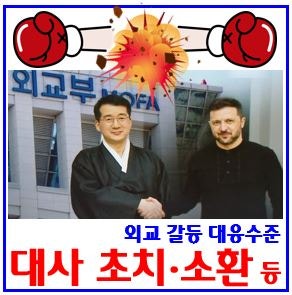 국가간 외교관 분쟁 (ft. 대공영사 초치·소환) : 우크라이나, 박기창, 철수, 송환, 아그레망, ....