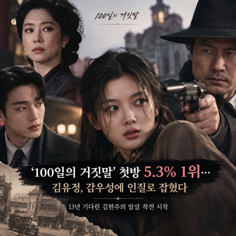 ‘100일의 거짓말’ 첫 방송 5.3% 동시간대 1위… 김유정 인질극에 감우성 등장까지