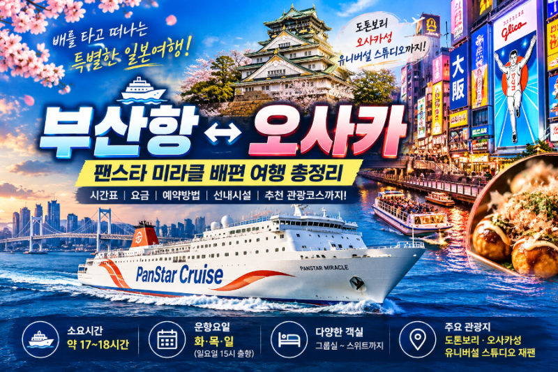 부산항 오사카 배편｜팬스타 미라클 시간표·요금·예약방법·일본여행 총정리