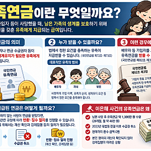 이은해, 남편 살해 후 유족연금 1,300만 원 수령? 환수 못 하는 이유와 국민연금법 총정리
