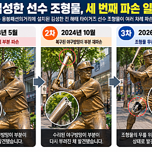김성한 선수 조형물 세 번째 파손…술에 취해 공공조형물 부수면 어떤 처벌을 받을까?