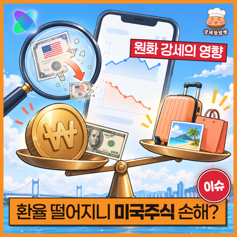 "환율 떨어지니 내 미국주식 손해?" 원화 강세의 영향