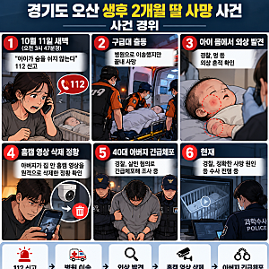 오산 생후 2개월 딸 사망 사건, 40대 아버지 살인 혐의 체포…어떤 처벌을 받을까?