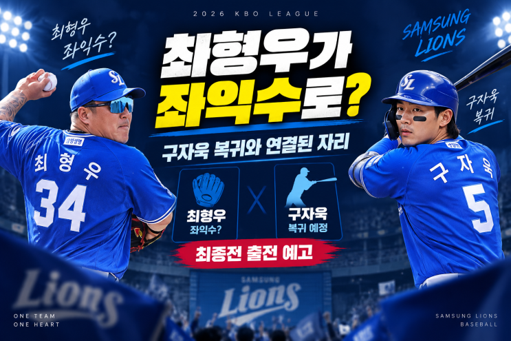 “지명타자가 좌익수로?” <b>삼성</b> 최형우 출전 예고, <b>구자욱 복귀</b>와 ....