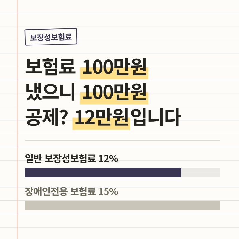 보험료 100만원 냈으니 100만원 공제? 12만원입니다