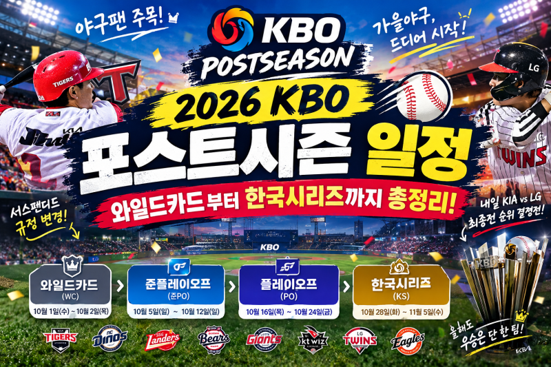 [2026 KBO 포스트시즌 일정] 와일드카드부터 한국시리즈까지 총정리 (서스펜디드 규정 변경, 내....