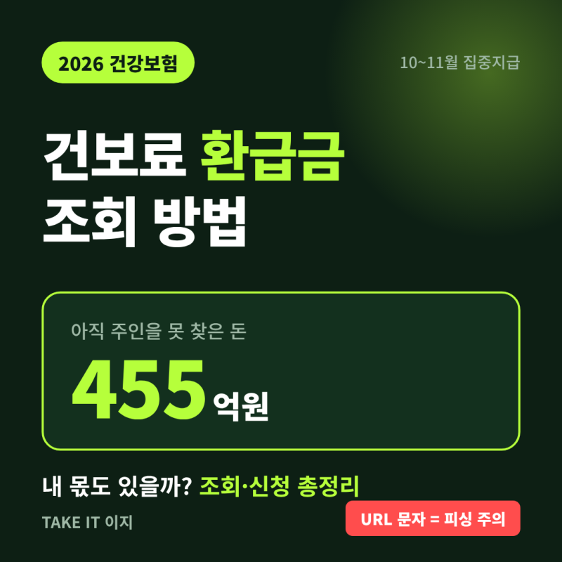 건보료 환급금 조회·신청 총정리, 내 몫도 있을까? (2026 집중지급 기간)