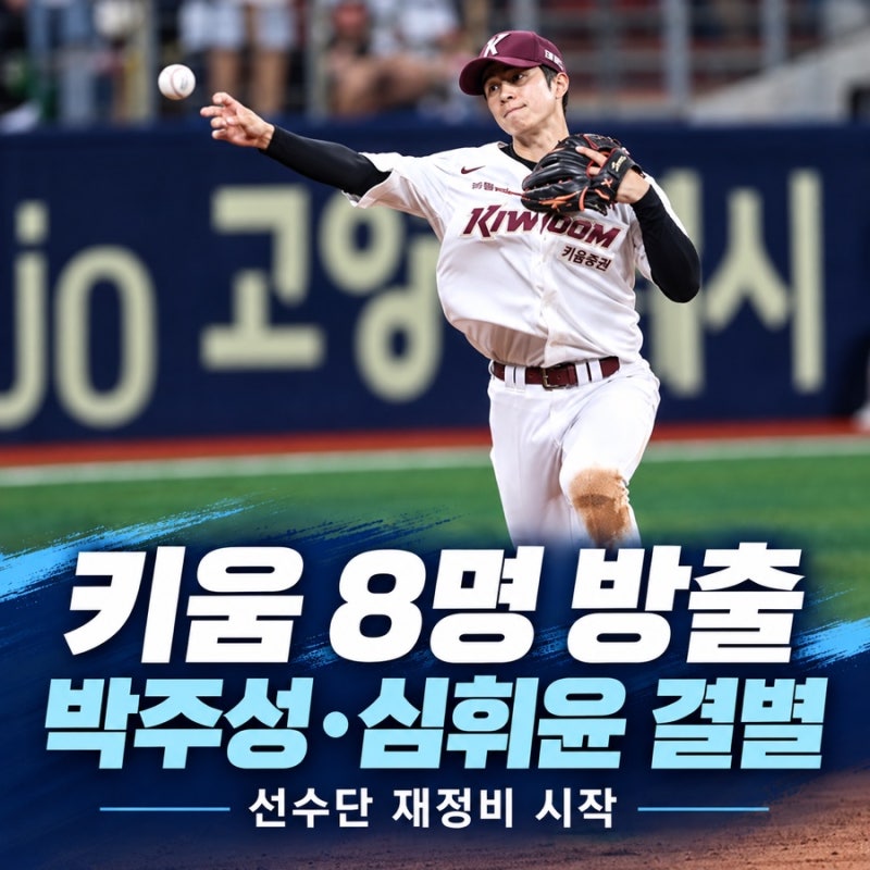 1차 지명 박주성도 떠난다, 키움 8명 재계약 불가