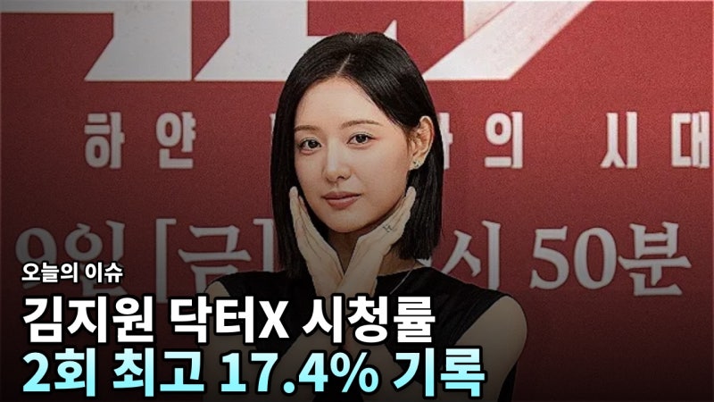 '닥터X' 김지원, 일 냈다…시청률 초대박 '2회만 15% 육박'