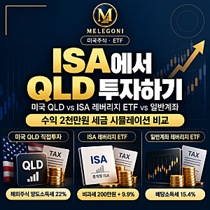 ISA에서 QLD 투자하기｜국내 상장 나스닥100 2배 레버리지 ETF 비교