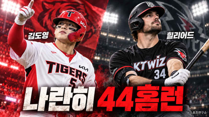 김도영 44홈런 따라잡혔다…힐리어드 두 방에 홈런왕 경쟁 다시 불붙었다