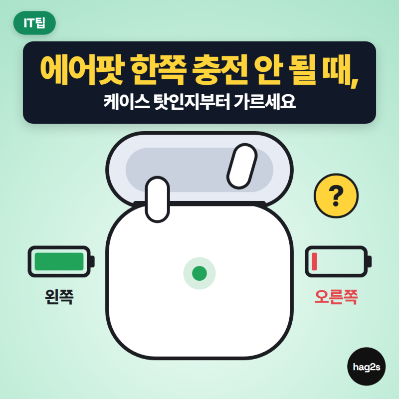 에어팟 한쪽 충전 안 될 때, 케이스부터 가르고 접점은 마른 솔로