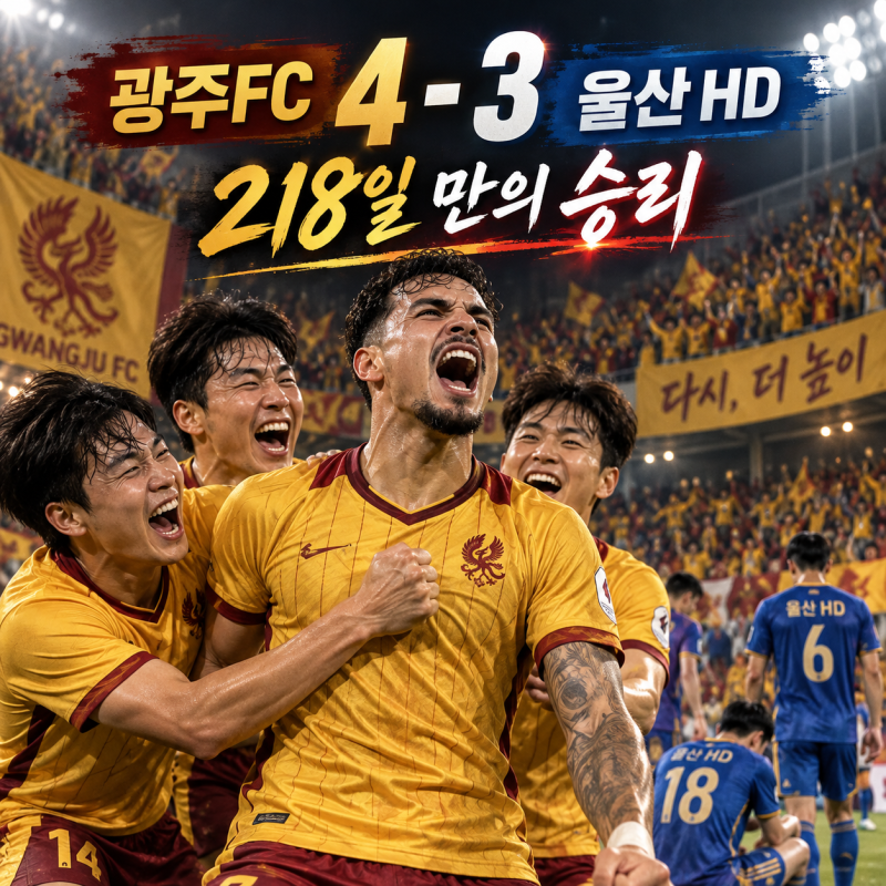 광주FC 218일 만에 이겼다…울산 4대3 격파, 바 루아 2골 2도움