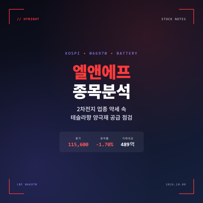 엘앤에프 종목분석 — 2차전지 업종 약세 속 테슬라 공급망 점검