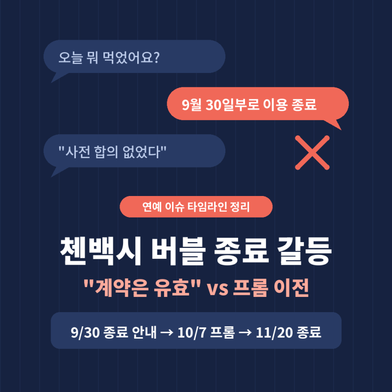 첸백시 버블 종료 갈등 총정리, 버블 "사전 합의 없었다·계약은 유효" vs 프롬 이전까지 타임....