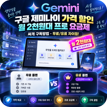 구글 제미나이 가격 할인 월 2천원대 프로 요금제 싸게 구독방법 무료 유료 차이점!
