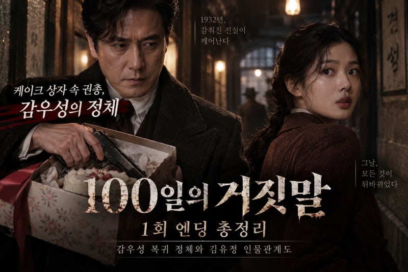 100일의 거짓말 1회 엔딩 총정리, 감우성 복귀 정체와 김유정 인물관계도
