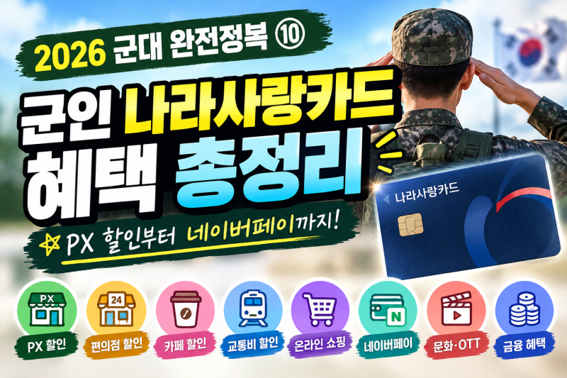 「2026 군대 완전정복」 ⑩ 군인 나라사랑카드 혜택 총정리｜발급 대상·신청 방법·PX 할인