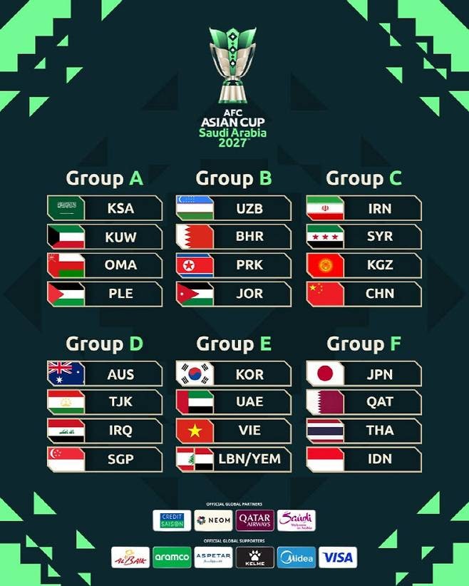 2027 AFC 아시안컵 경기일정. 대회 취소 가능성