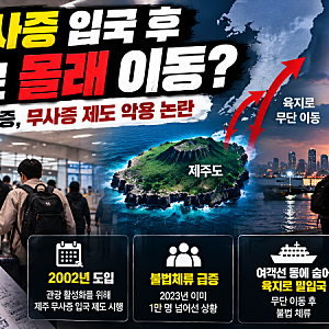 제주 무비자 입국 후 육지로 몰래 이동? 불법체류 1만 명 논란, 무사증 제도 폐지될까
