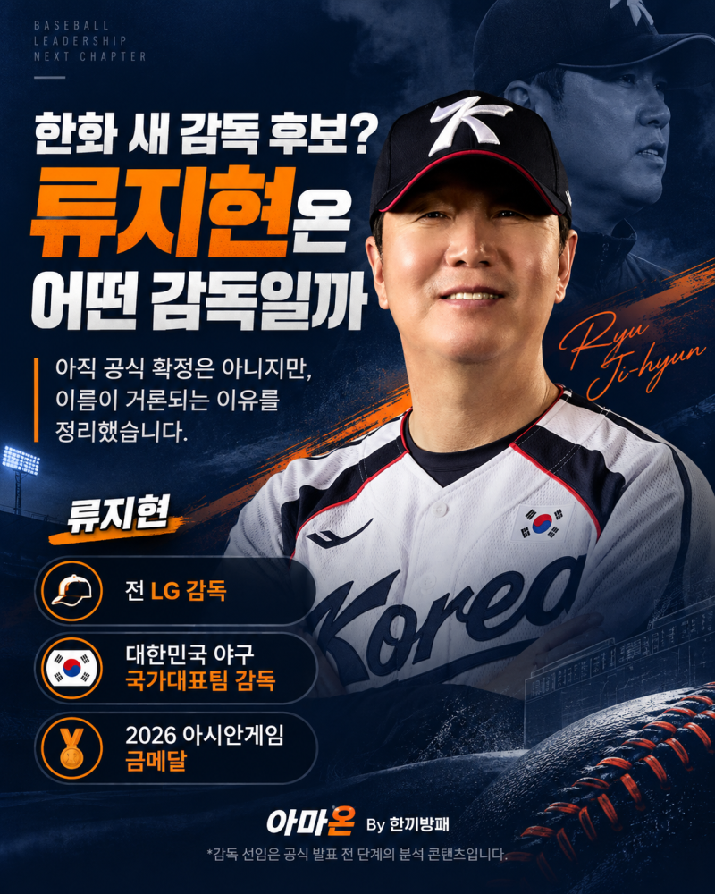 류지현 감독, 한화와 정말 잘 맞을까? 강점과 변수 총정리