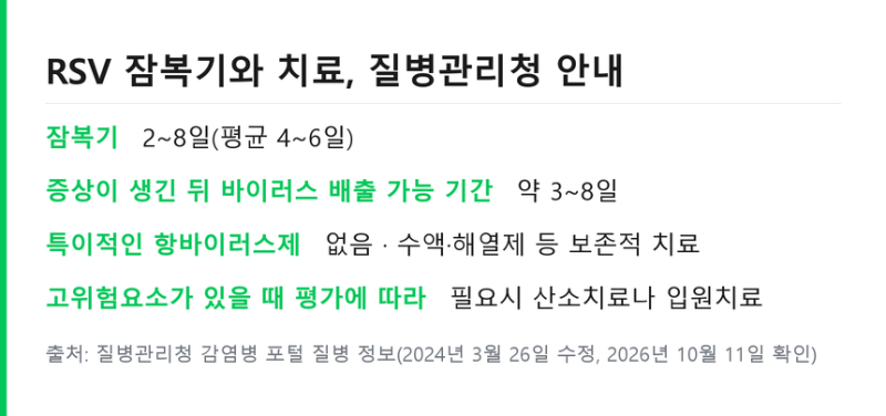 신생아 rsv 증상 감기와 다른 신호 .. 니르세비맙 예방주사 대상