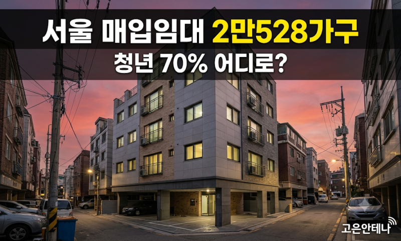 서울 매입임대주택 2030년까지 2만가구, 청년 70% 배정 지역은 어디?