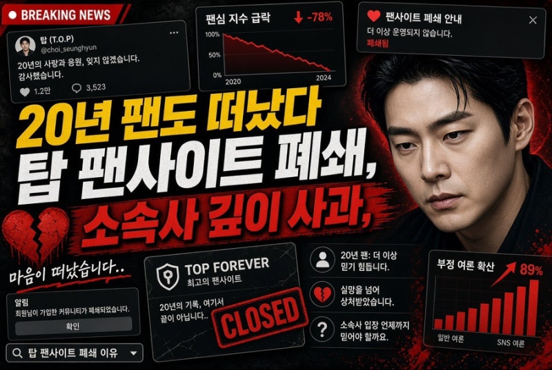 “20년을 버텼는데 결국 떠났다”…탑의 팬사이트가 돌연 문 닫은 이유, 소속사까지 고개 숙....