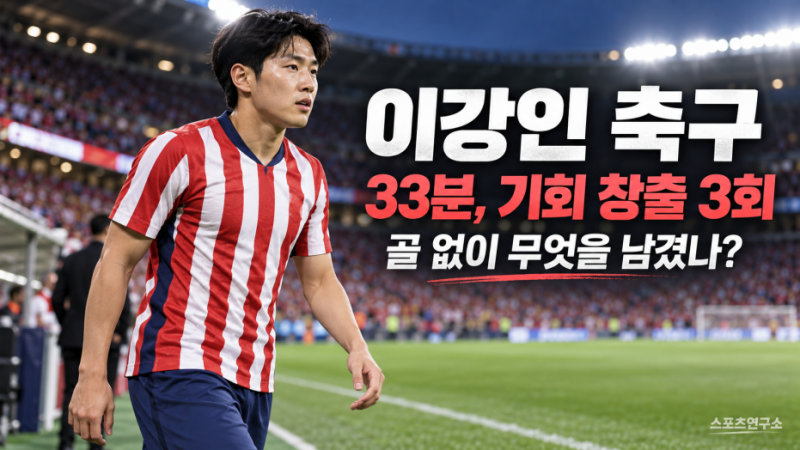 이강인 축구, 33분 뛰고 기회 창출 3회…골도 도움도 없는데 무엇을 남겼나?