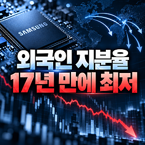 삼성전자 외국인 지분율 17년 만에 최저, 107조 벌어도 외국인이 떠나는 이유