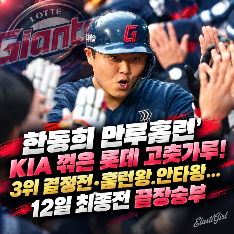 한동희 만루홈런' KIA 꺾은 롯데 고춧가루! 3위 결정전·홈런왕.안타왕... 12일 최종전 끝장승부