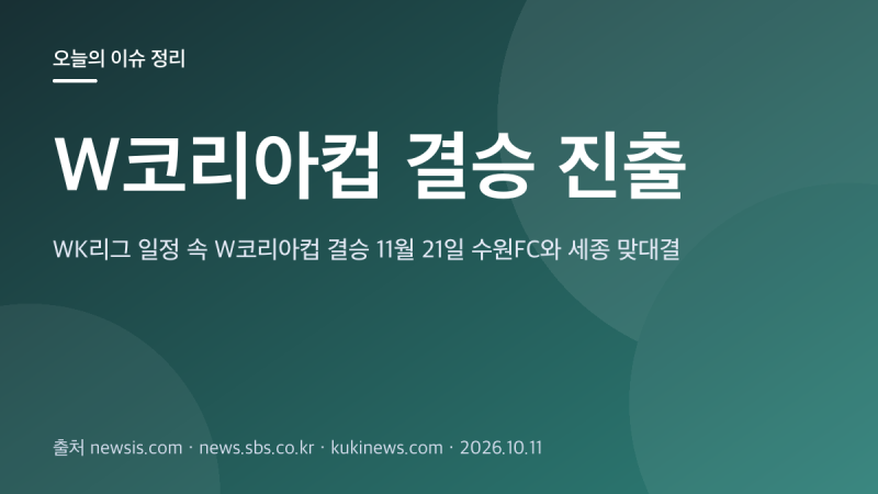 WK리그 일정 속 W코리아컵 결승 11월 21일 수원FC와 세종 맞대결