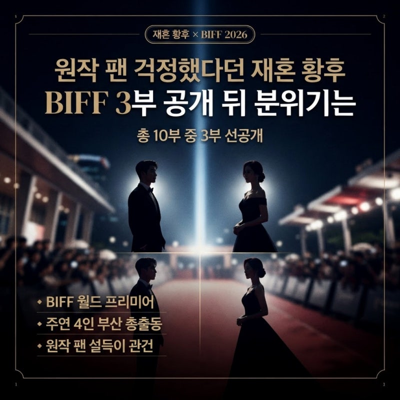 원작 팬 걱정했다던 재혼 황후, BIFF 3부 공개 뒤 분위기는
