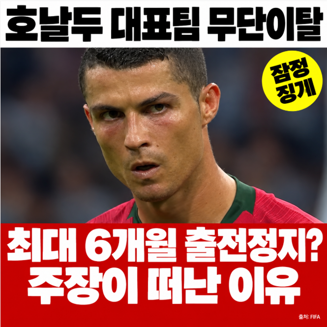 최대 6개월 출전정지 위기, 주장이 소집 중 떠났다 호날두 무단이탈 포르투갈 징계