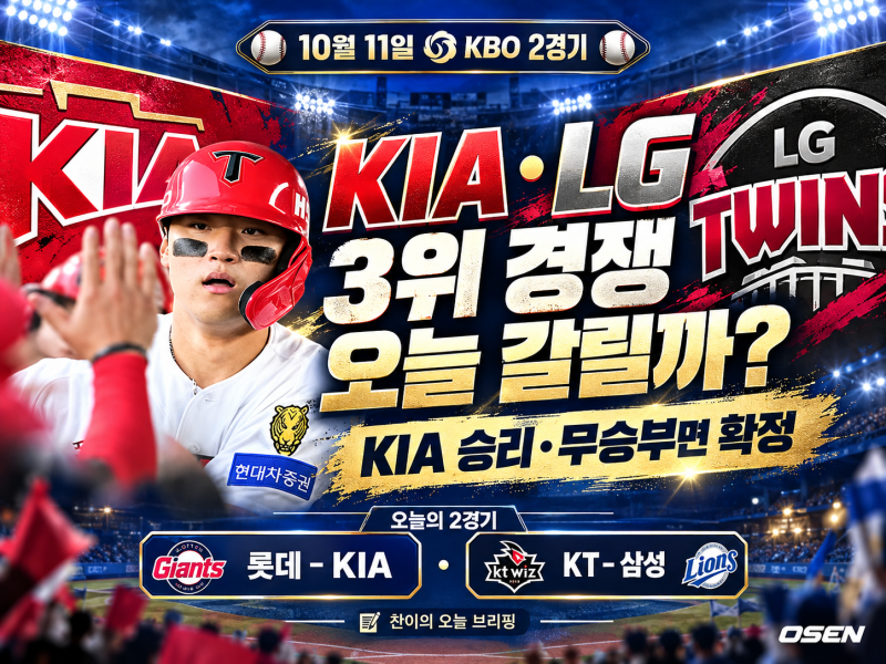10월 11일 KBO 2경기 프리뷰! KIA·LG 3위 경쟁과 롯데전 승부수, KT·삼성 동기부여 분석