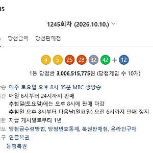 <로또1등 당첨 발표> "10명 모두 ‘자동’ 선택으로 인생 역전!" 제1245회 로또 1등 당첨 번호 및....